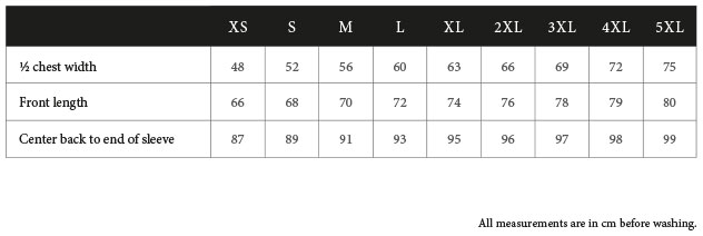 Bujinkan Austria - Nagato Taikai 2026 - 185100